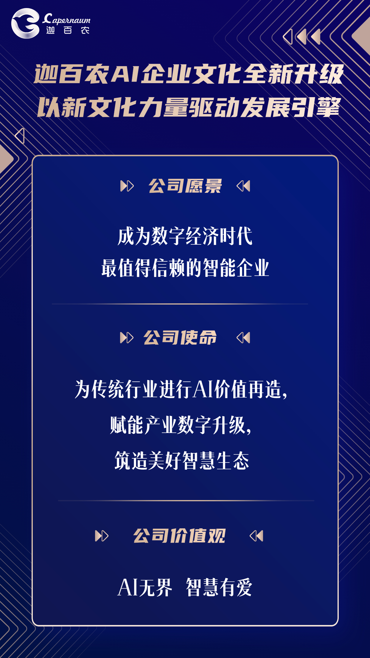 贸易展会流程介绍祝福海报.jpg