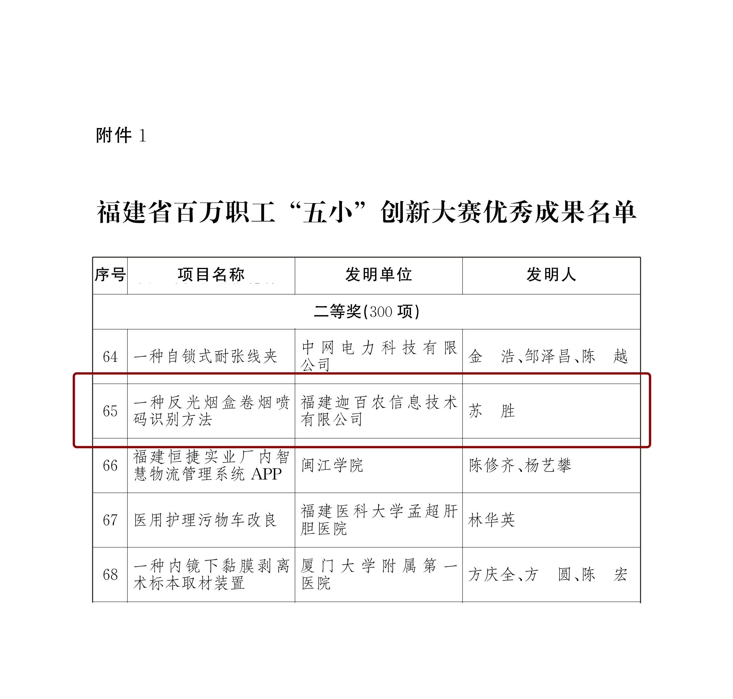 23闽工111号(1)-4.jpg